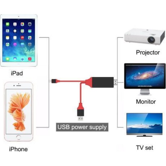 HDMI 1.3 Cable HDMI male - Lightning male 2m Κόκκινο
